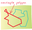 Media\nonsimple-polygon.gif